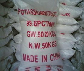 化學(xué)纖維與服裝進(jìn)出口報關(guān)實務(wù)解析